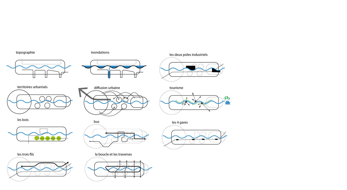 diagram_architectes_2013_MAUBEUGE_SHEMA-DIRECTEUR-DU-CORRIDORE-EST_2.jpg