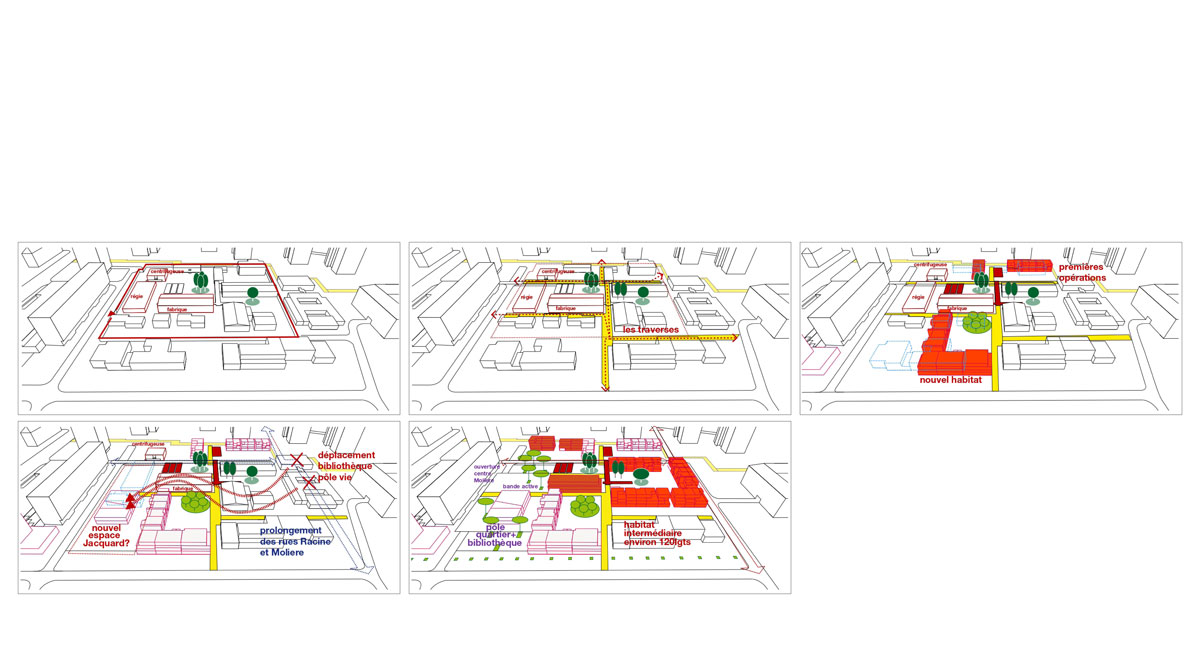 diagram_architectes_2017_CAEN-CHEMIN-VERT_PLAN-PROGRAMME-RENOVATION-URBAINE_01.jpg