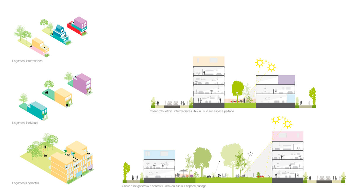 diagram_architectes_2018_CAEN-PRESQU-ILE_CREATION-ZAC-NOUVEAU-BASSIN11.jpg
