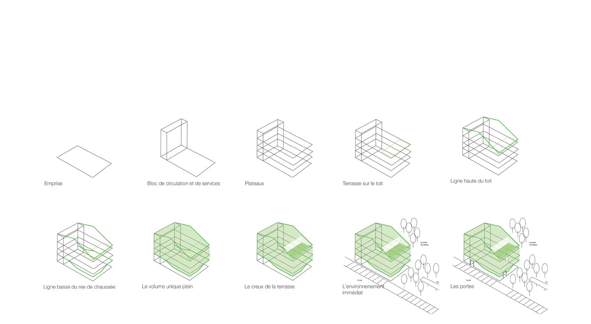 diagram_architectes_2022-HÉROUVILLE-SAINT-CLAIR---programme-tertiaire-la-Valeuse2.jpg